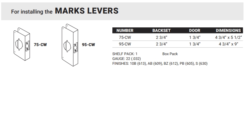 1-For installing the MARKS LEVERS